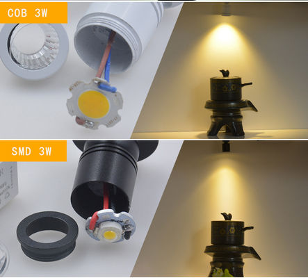 Modern Siyah Düzenlenebilir Renk Sıcaklığı Seçenekleri ile LED Fener