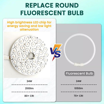 Yüksek Lumen 230V 15W 110MM 36V 3CCT yedek parça tavan fanı PCB Board sürücüsü Daha az LED modülleri karartma ve renk ayarlama