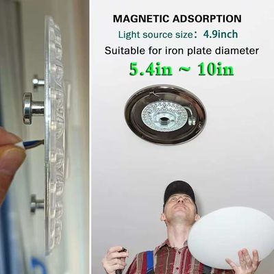 5CCT 18W/24W DIP Değiştirici Cadı Gücüyle Tavan Işık Ventilatörü LED Modülü 120V Tavan Ventilatörü Panel Retrofit Kit DOB Modülleriyle