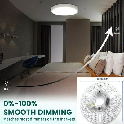 5CCT 18W/24W DIP Değiştirici Cadı Gücüyle Tavan Işık Ventilatörü LED Modülü 120V Tavan Ventilatörü Panel Retrofit Kit DOB Modülleriyle