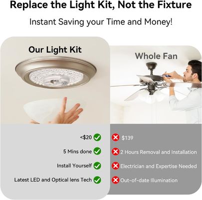4.92 ¢ Evrensel Tavan Fan Led Işık Tavan Fan Fırlatma Montaj Tavan Işığı, 18W 3CCT 3000K 4000K 6000K 1500LM CRI90 Hampton Bay Harbor Breeze Hunter için Dimmable Affordable Çözüm