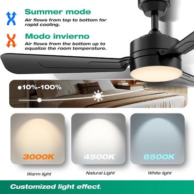 Işıklı tavan fanları, 36 inçlik LED fan lambası Kanca ile asılı,Kanca Tipi Tavan Fanı,Plug in Ceiling Fan Light,40W,3000-6500k,Uzak Kumanda,Portable Fan for Camping Bed,Patios,(Black)N DFFFFFN`