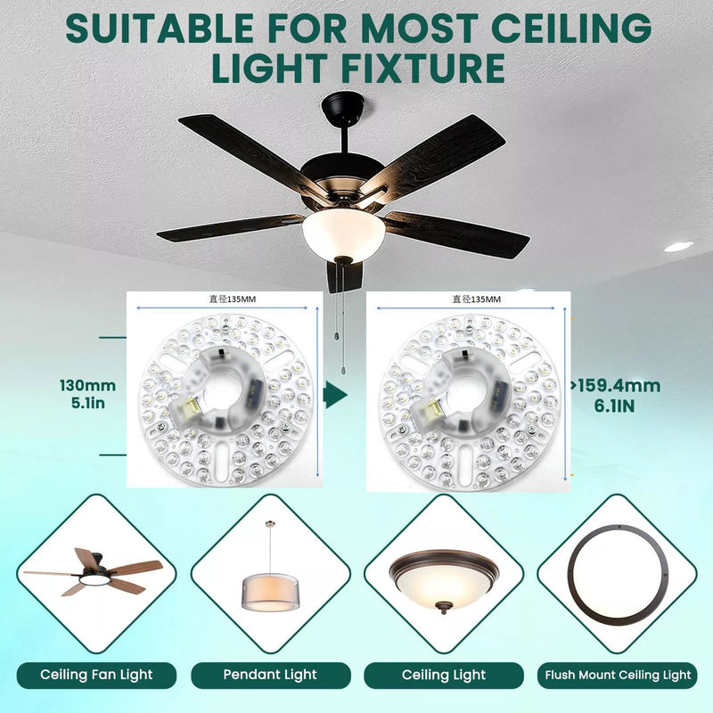 5.3 ¢ Evrensel Tavan Ventilatörü LED Işık Tavan Ventilatörü Flush Mount Tavan Işığı, 22W 5CCT 3000K 4000K 6000K 1500LM CRI90 Hafifletilebilir